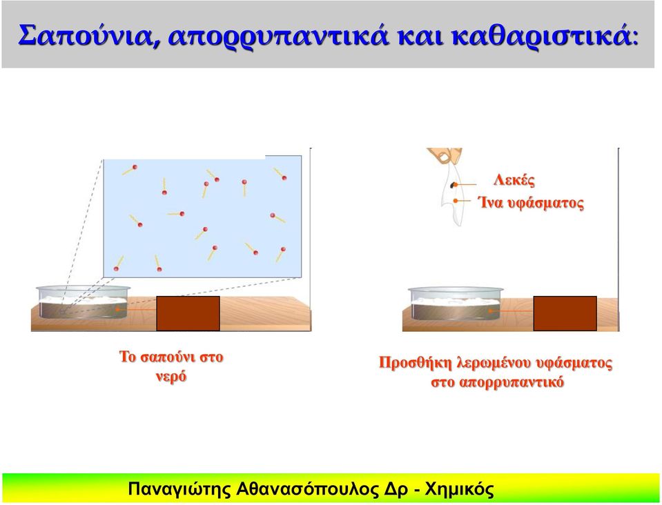 υφάσματος Το σαπούνι στο νερό