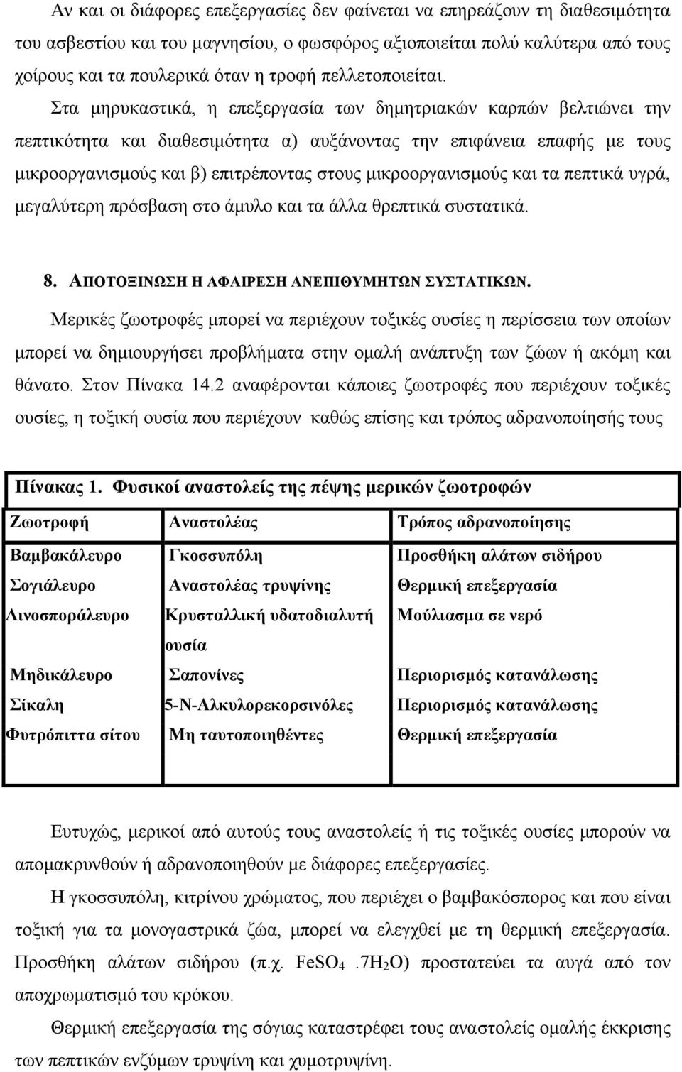 Στα µηρυκαστικά, η επεξεργασία των δηµητριακών καρπών βελτιώνει την πεπτικότητα και διαθεσιµότητα α) αυξάνοντας την επιφάνεια επαφής µε τους µικροοργανισµούς και β) επιτρέποντας στους