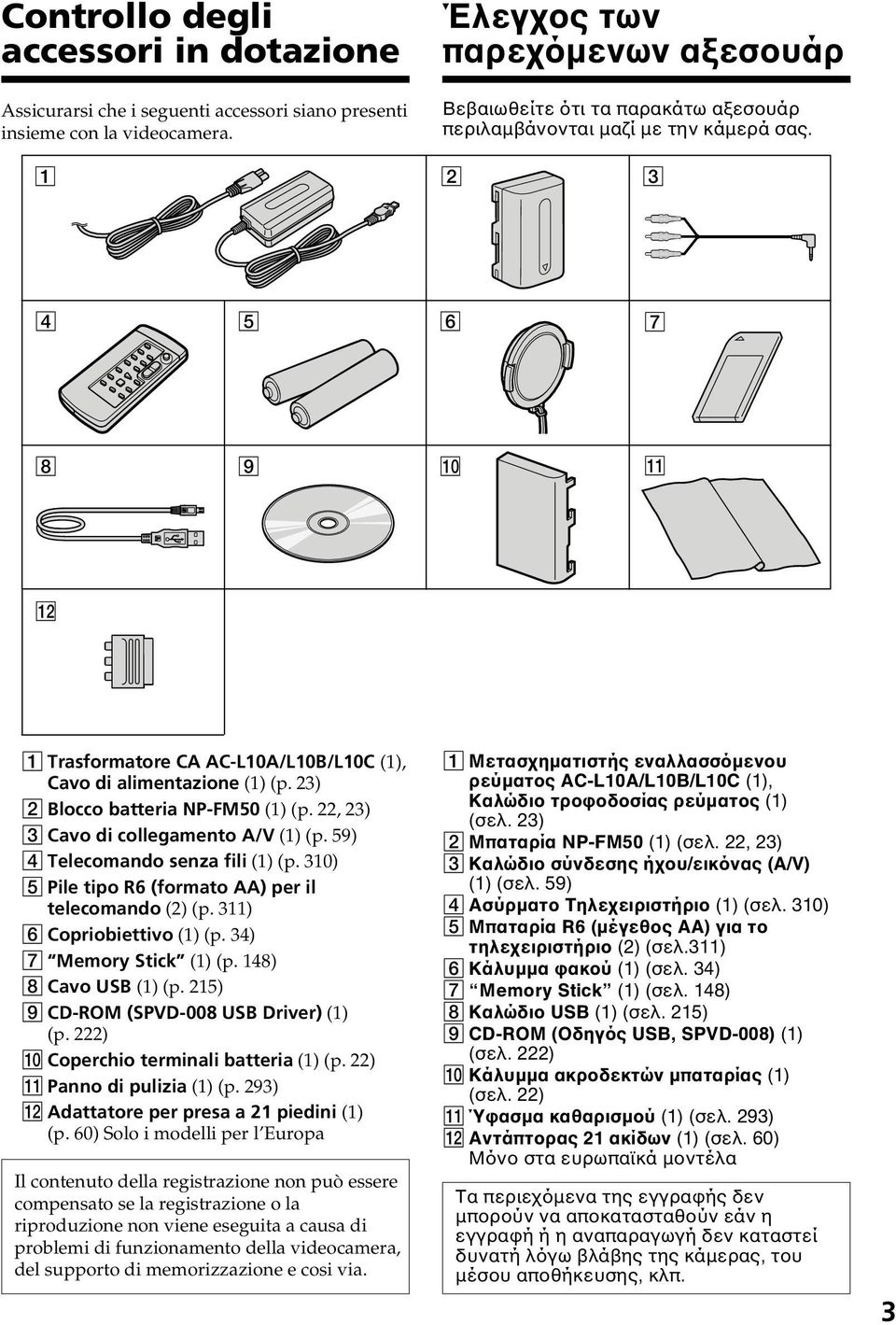 1 2 3 4 5 6 7 Preparativi Ξεκινώντας 8 9 q; qa qs 1 Trasformatore CA AC-L10A/L10B/L10C (1), Cavo di alimentazione (1) (p. 23) 2 Blocco batteria NP-FM50 (1) (p.