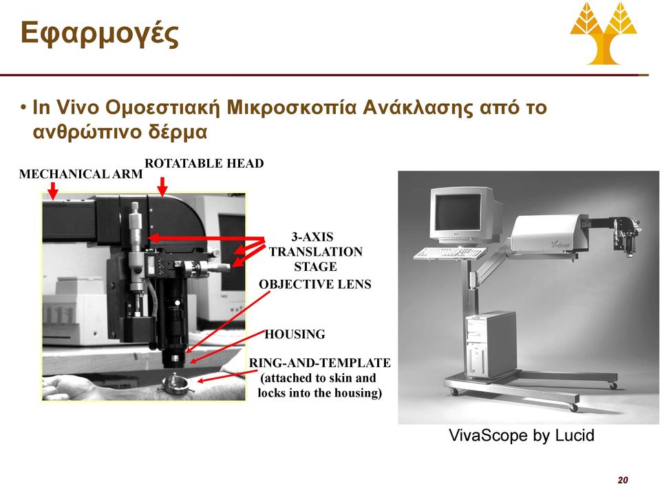 TRANSLATION STAGE OBJECTIVE LENS HOUSING RING-AND-TEMPLATE