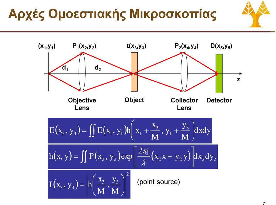 Detector x y E 3 3 1 1 1, 1 M M 3 3 x, y E x, y h x y dxdy 2 j h I x, y