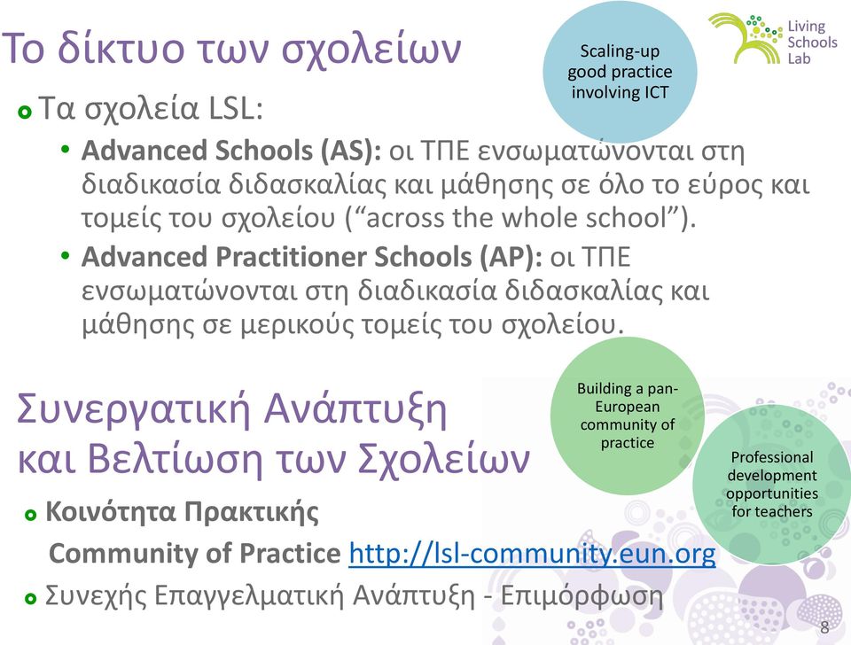 Advanced Practitioner Schools (AP): οι ΤΠΕ ενσωματώνονται στη διαδικασία διδασκαλίας και μάθησης σε μερικούς τομείς του σχολείου.