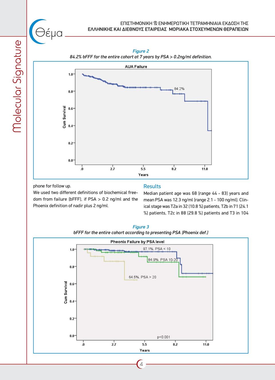 2 ng/ml and the Phoenix definition of nadir plus 2 ng/ml. Results Median patient age was 68 (range 44-83) years and mean PSA was 12.3 ng/ml (range 2.