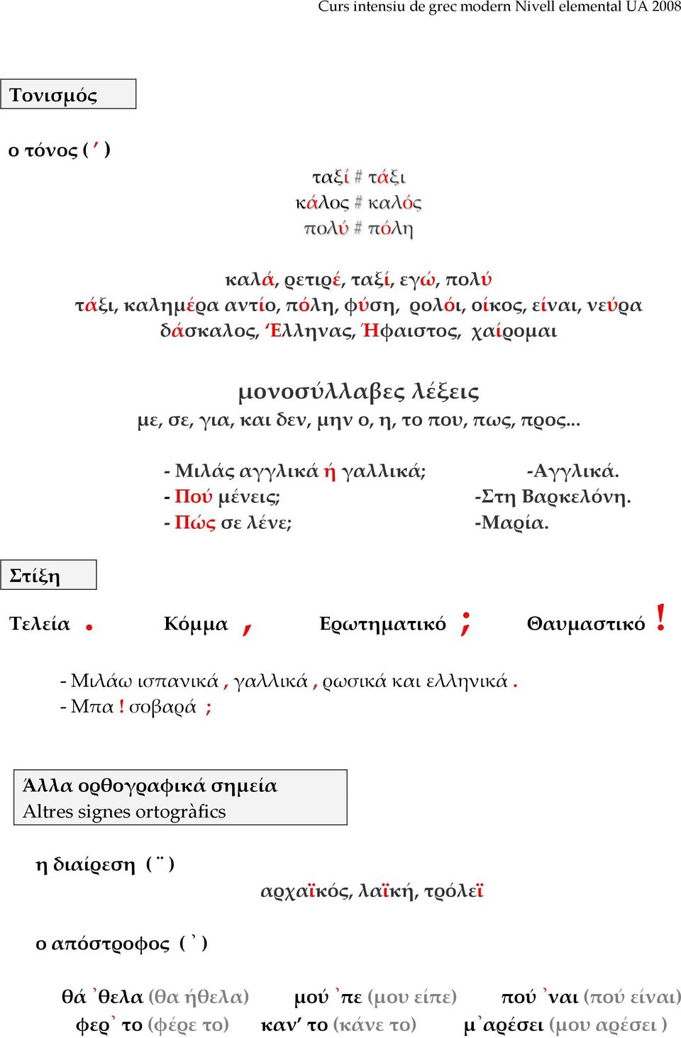 - Πώς σε λένε; -Μαρία. Στίξη Τελεία. Κόμμα, Ερωτηματικό ; Θαυμαστικό! - Μιλάω ισπανικά, γαλλικά, ρωσικά και ελληνικά. - Μπα!