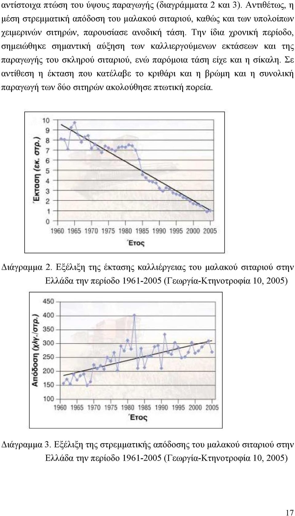 Την ίδια χρονική περίοδο, σημειώθηκε σημαντική αύξηση των καλλιεργούμενων εκτάσεων και της παραγωγής του σκληρού σιταριού, ενώ παρόμοια τάση είχε και η σίκαλη.