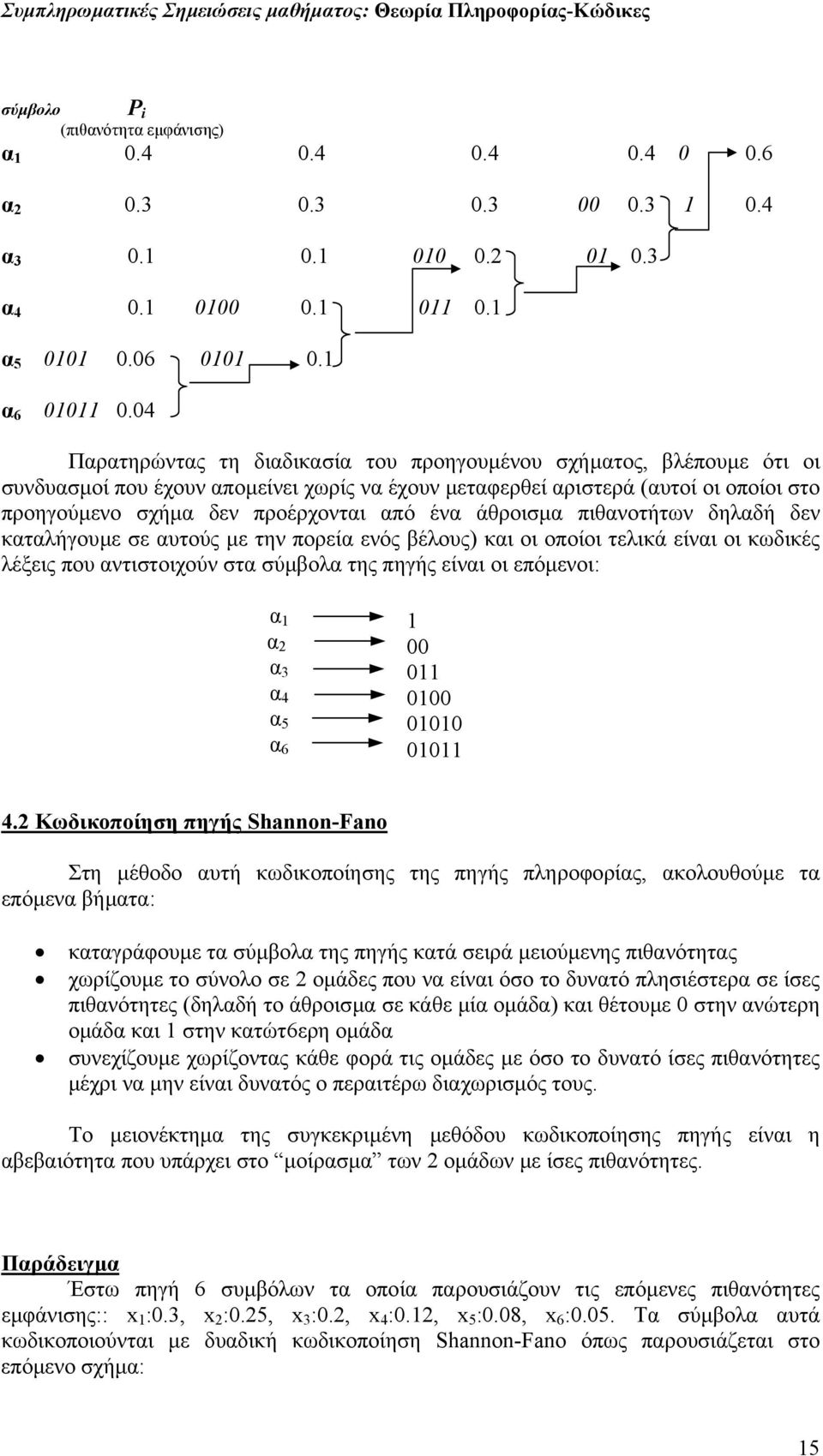 ένα άθροισµα πιθανοτήτων δηλαδή δεν καταλήγουµε σε αυτούς µε την πορεία ενός βέλους) και οι οποίοι τελικά είναι οι κωδικές λέξεις που αντιστοιχούν στα σύµβολα της πηγής είναι οι επόµενοι: α α α 3 α 4