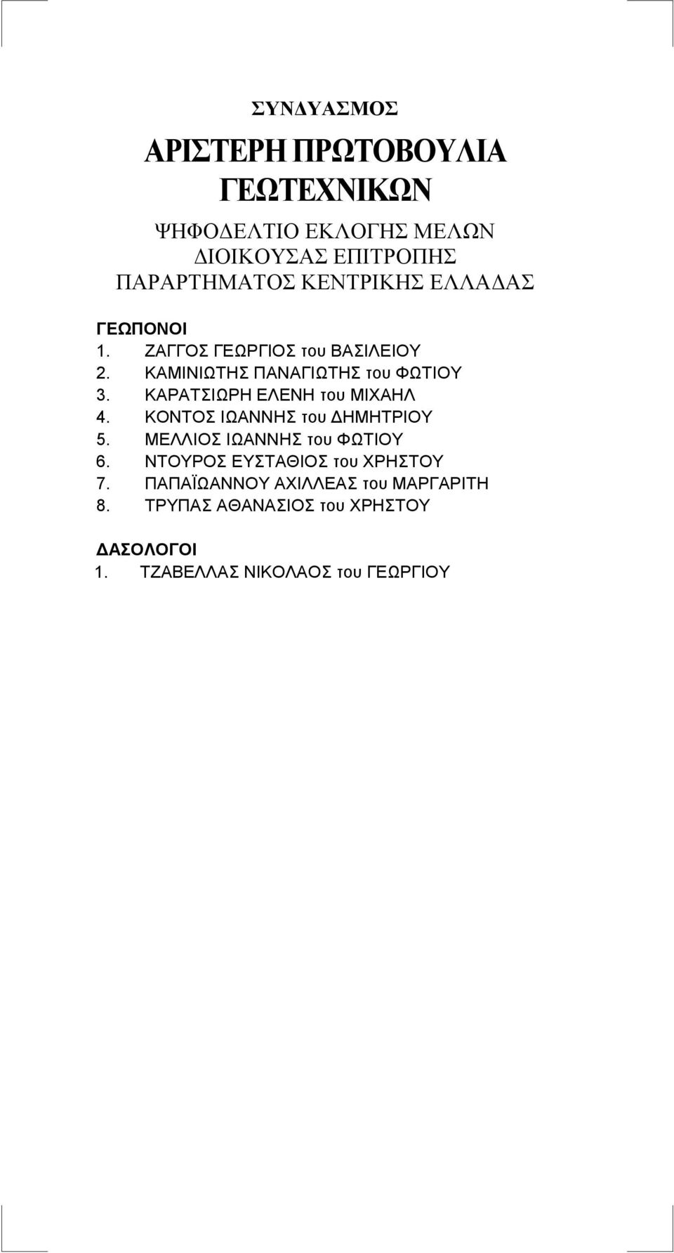 ΚΟΝΤΟΣ ΙΩΑΝΝΗΣ του ΔΗΜΗΤΡΙΟΥ 5. ΜΕΛΛΙΟΣ ΙΩΑΝΝΗΣ του ΦΩΤΙΟΥ 6. ΝΤΟΥΡΟΣ ΕΥΣΤΑΘΙΟΣ του ΧΡΗΣΤΟΥ 7.