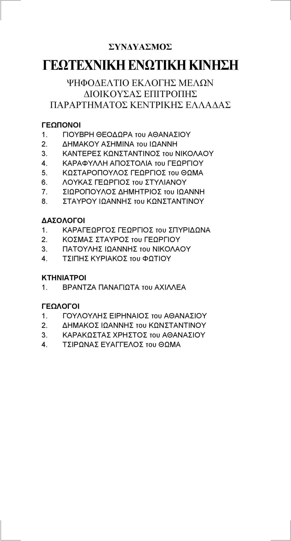 ΣΙΩΡΟΠΟΥΛΟΣ ΔΗΜΗΤΡΙΟΣ του ΙΩΑΝΝΗ 8. ΣΤΑΥΡΟΥ ΙΩΑΝΝΗΣ του ΚΩΝΣΤΑΝΤΙΝΟΥ ΔΑΣΟΛΟΓΟΙ 1. ΚΑΡΑΓΕΩΡΓΟΣ ΓΕΩΡΓΙΟΣ του ΣΠΥΡΙΔΩΝΑ 2. ΚΟΣΜΑΣ ΣΤΑΥΡΟΣ του ΓΕΩΡΓΙΟΥ 3.