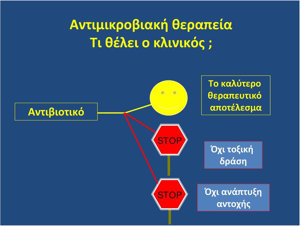 θεραπευτικό αποτέλεσμα STOP Όχι