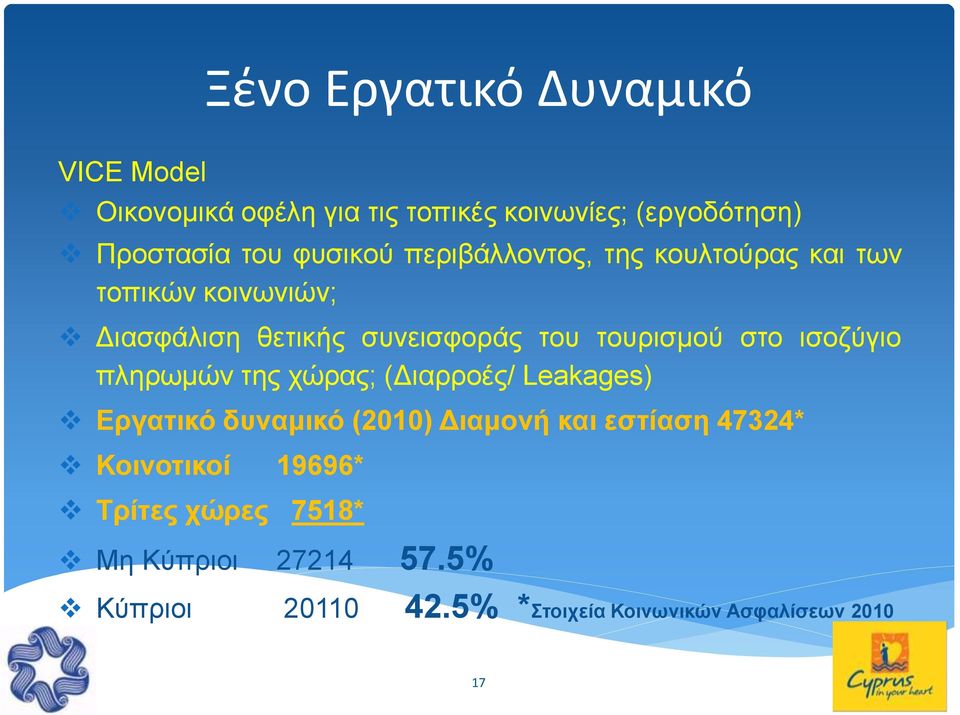 στο ισοζύγιο πληρωμών της χώρας; (Διαρροές/ Leakages) Εργατικό δυναμικό (2010) Διαμονή και εστίαση 47324*