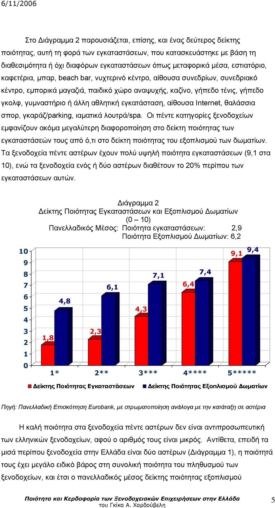 αθλητική εγκατάσταση, αίθουσα Internet, θαλάσσια σπορ, γκαράζ/parking, ιαματικά λουτρά/spa.