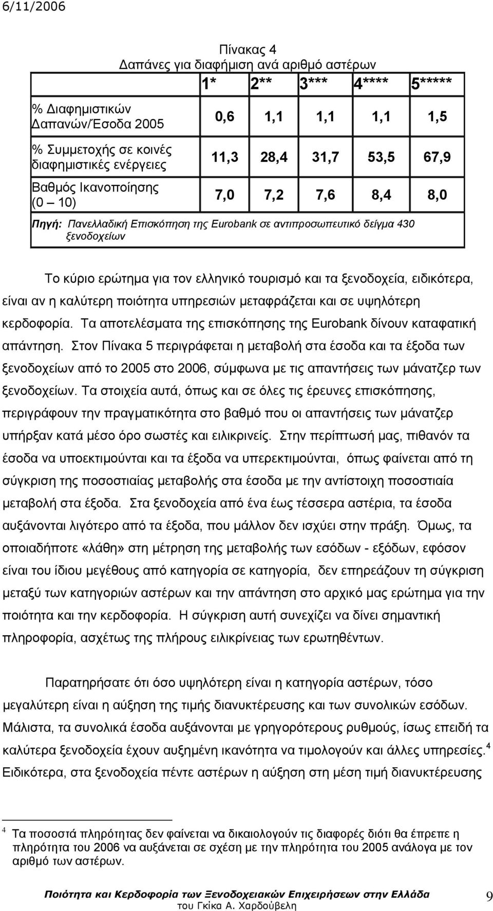 ειδικότερα, είναι αν η καλύτερη ποιότητα υπηρεσιών μεταφράζεται και σε υψηλότερη κερδοφορία. Τα αποτελέσματα της επισκόπησης της Eurobank δίνουν καταφατική απάντηση.