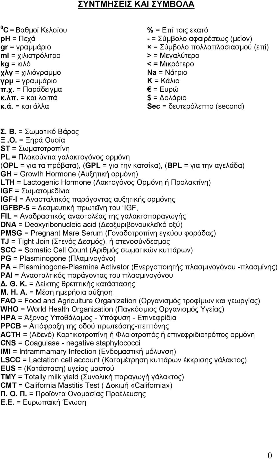 ιο ml = χιλιστρόλιτρο kg = κιλό χλγ = χιλιόγραμμο γρμ = γραμμάρ