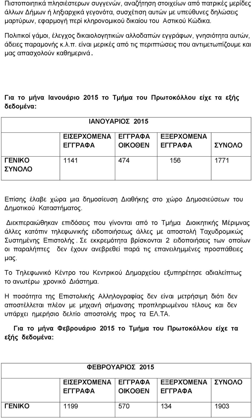 Για το μήνα Ιανουάριο 2015 το Τμήμα του Πρωτοκόλλου είχε τα εξής δεδομένα: ΙΑΝΟΥΑΡΙΟΣ 2015 ΕΙΣΕΡΧΟΜΕΝΑ ΟΙΚΟΘΕΝ ΕΞΕΡΧΟΜΕΝΑ ΓΕΝΙΚΟ 1141 474 156 1771 Επίσης έλαβε χώρα μια δημοσίευση Διαθήκης στο χώρο