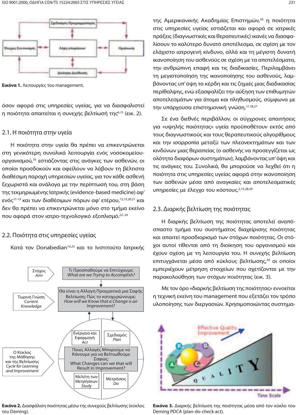 (εικ. 2). 2.1.