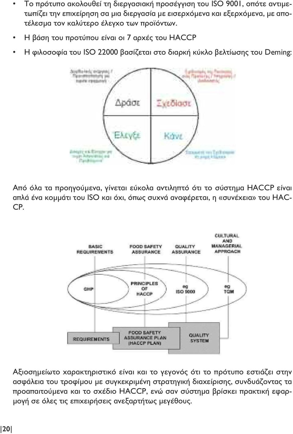Η βάση του προτύπου είναι οι 7 αρχές του HACCP Η φιλοσοφία του ΙSΟ 22000 βασίζεται στο διαρκή κύκλο βελτίωσης του Deming: Από όλα τα προηγούµενα, γίνεται εύκολα αντιληπτό ότι το σύστηµα