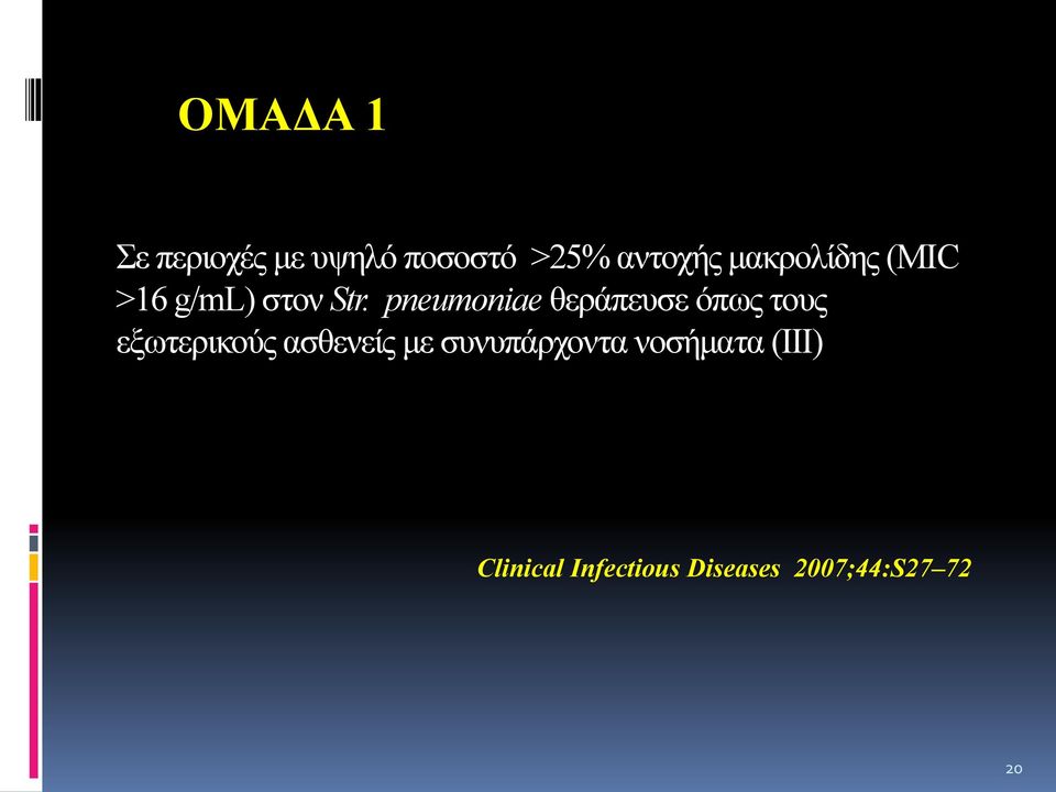 pneumoniae θεράπευσε όπως τους εξωτερικούς ασθενείς
