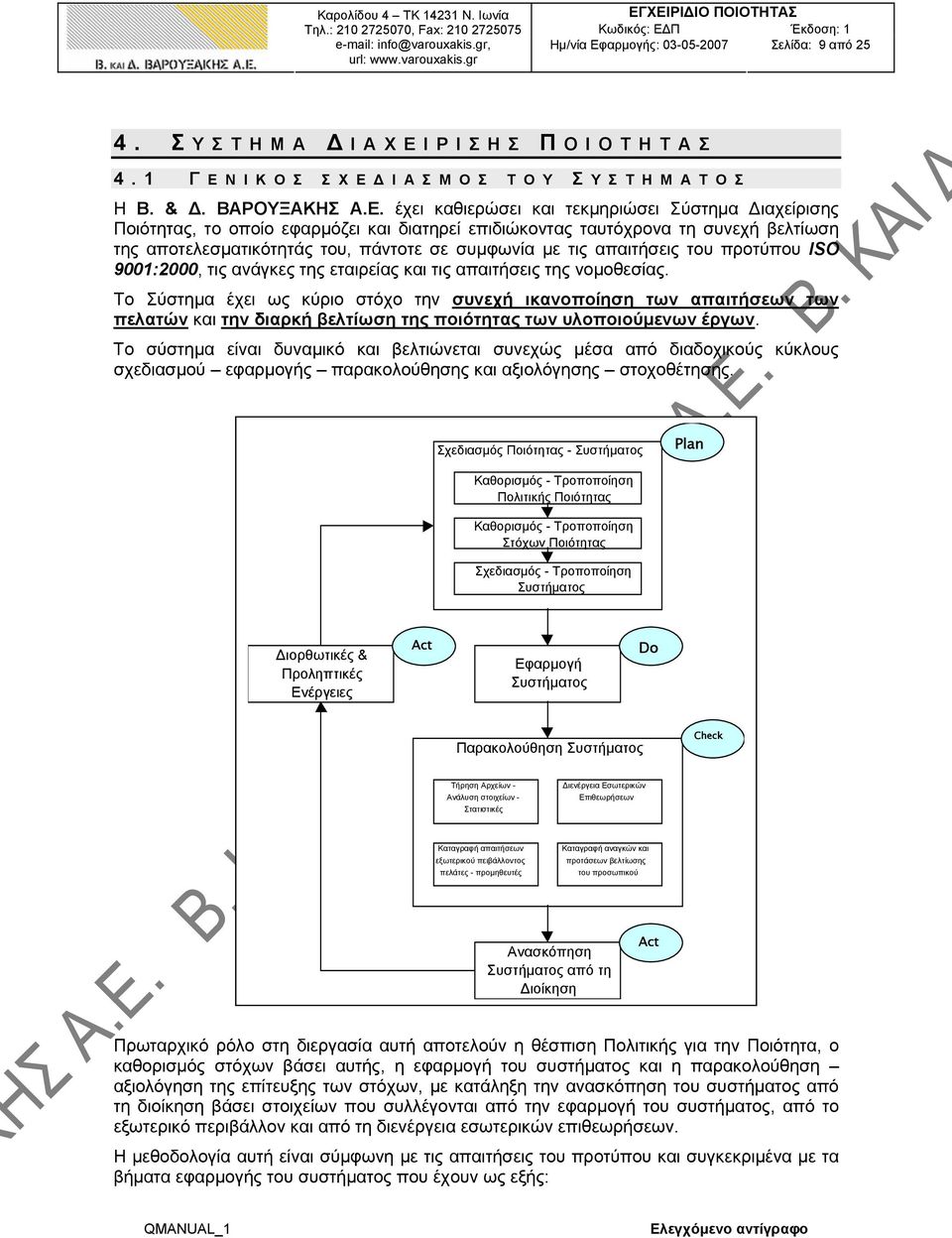 ΡΙΣΗΣ Π ΟΙΟΤΗΤΑΣ 4.1 Γ Ε 