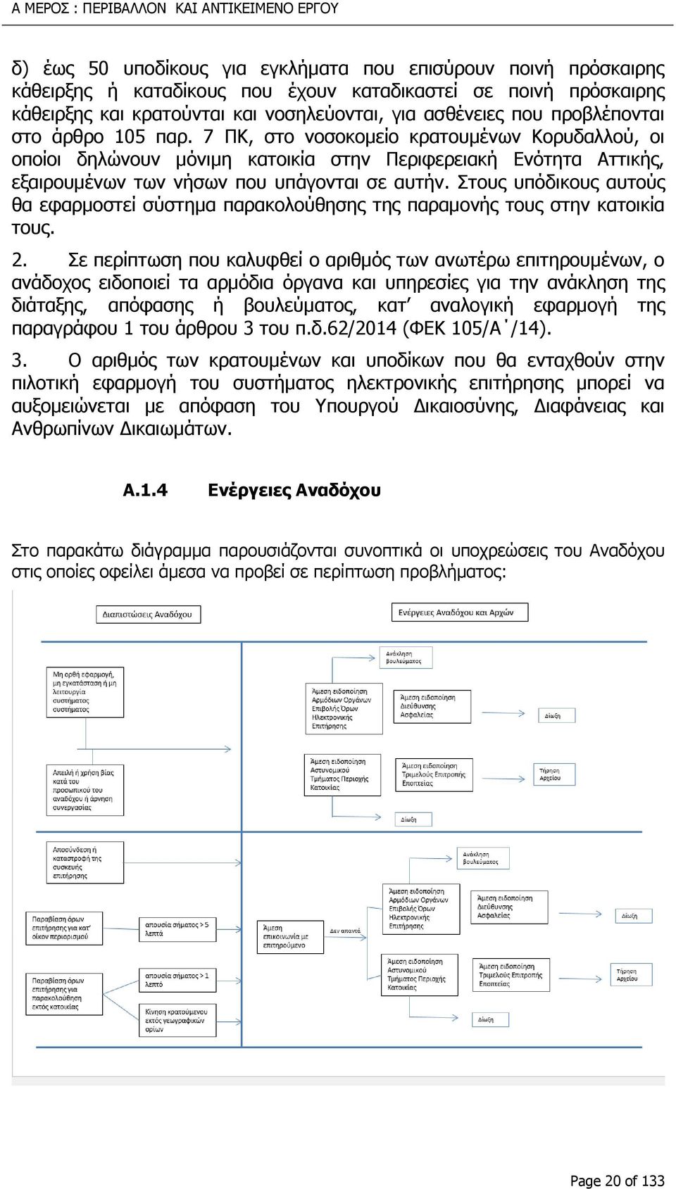 7 ΠΚ, στο νοσοκομείο κρατουμένων Κορυδαλλού, οι οποίοι δηλώνουν μόνιμη κατοικία στην Περιφερειακή Ενότητα Αττικής, εξαιρουμένων των νήσων που υπάγονται σε αυτήν.