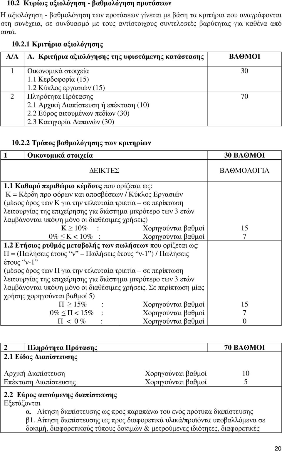 2 Κύκλος εργασιών (15) 2 Πληρότητα Πρότασης 2.1 Αρχική ιαπίστευση ή επέκταση (10) 2.2 Εύρος αιτουµένων πεδίων (30) 2.3 Κατηγορία απανών (30) 30 70 10.2.2 Τρόπος βαθµολόγησης των κριτηρίων 1 Οικονοµικά στοιχεία 30 ΒΑΘΜΟΙ ΕΙΚΤΕΣ ΒΑΘΜΟΛΟΓΙΑ 1.