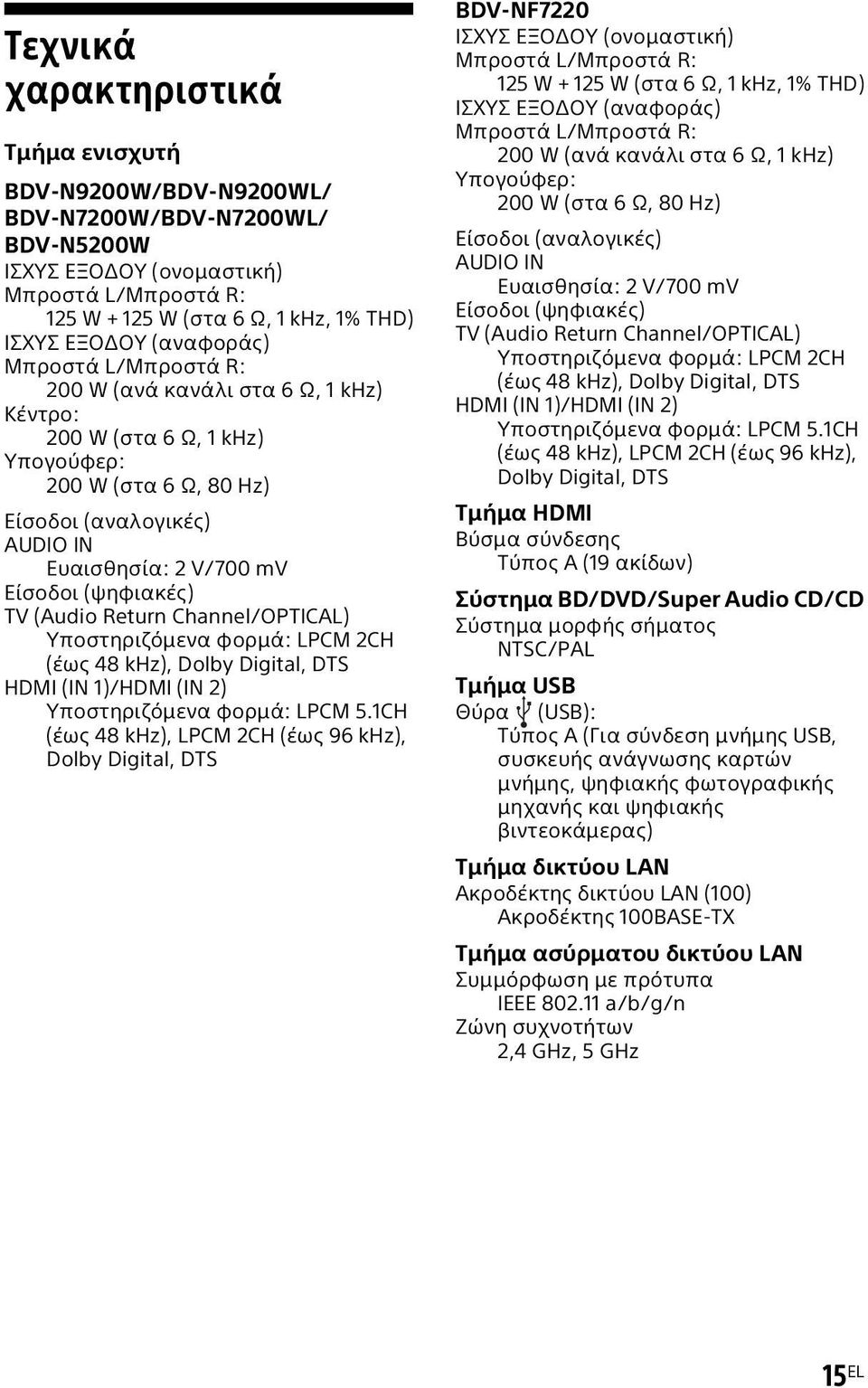 (ψηφιακές) TV (Audio Return Channel/OPTICAL) Υποστηριζόμενα φορμά: LPCM 2CH (έως 48 khz), Dolby Digital, DTS HDMI (IN 1)/HDMI (IN 2) Υποστηριζόμενα φορμά: LPCM 5.