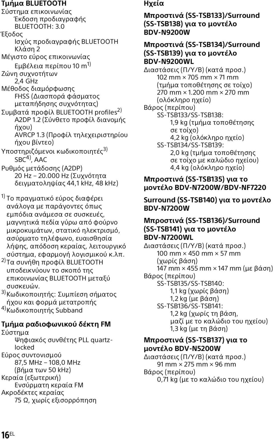 προφίλ BLUETOOTH profiles 2) A2DP 1.2 (Σύνθετο προφίλ διανομής ήχου) AVRCP 1.3 (Προφίλ τηλεχειριστηρίου ήχου βίντεο) Υποστηριζόμενοι κωδικοποιητές 3) SBC 4), AAC Ρυθμός μετάδοσης (A2DP) 20 Hz 20.