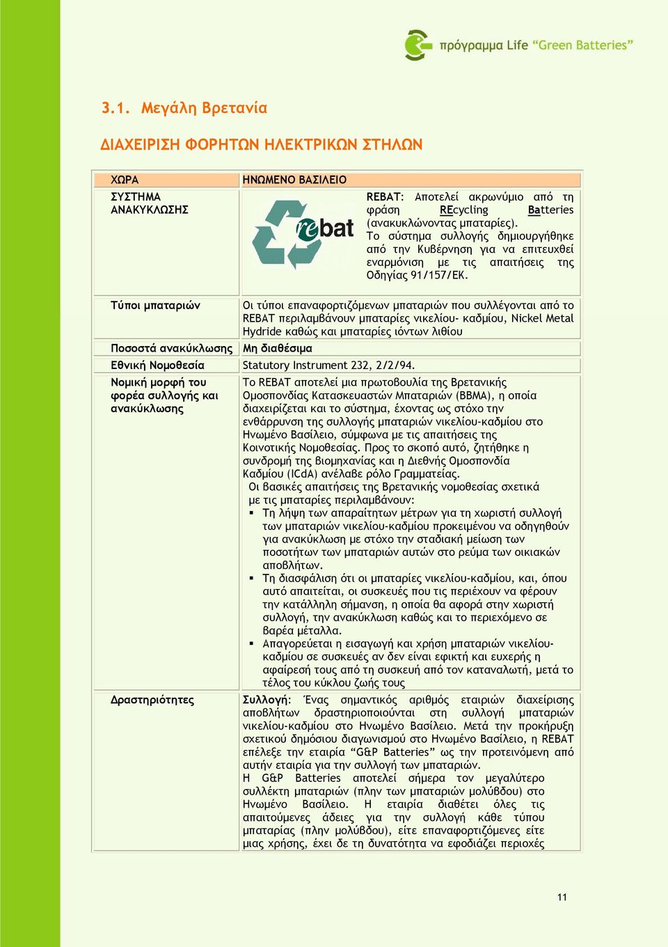 Τύποι µπαταριών Ποσοστά ανακύκλωσης Μη διαθέσιµα Οι τύποι επαναφορτιζόµενων µπαταριών που συλλέγονται από το REBAT περιλαµβάνουν µπαταρίες νικελίου- καδµίου, Nickel Metal Hydride καθώς και µπαταρίες