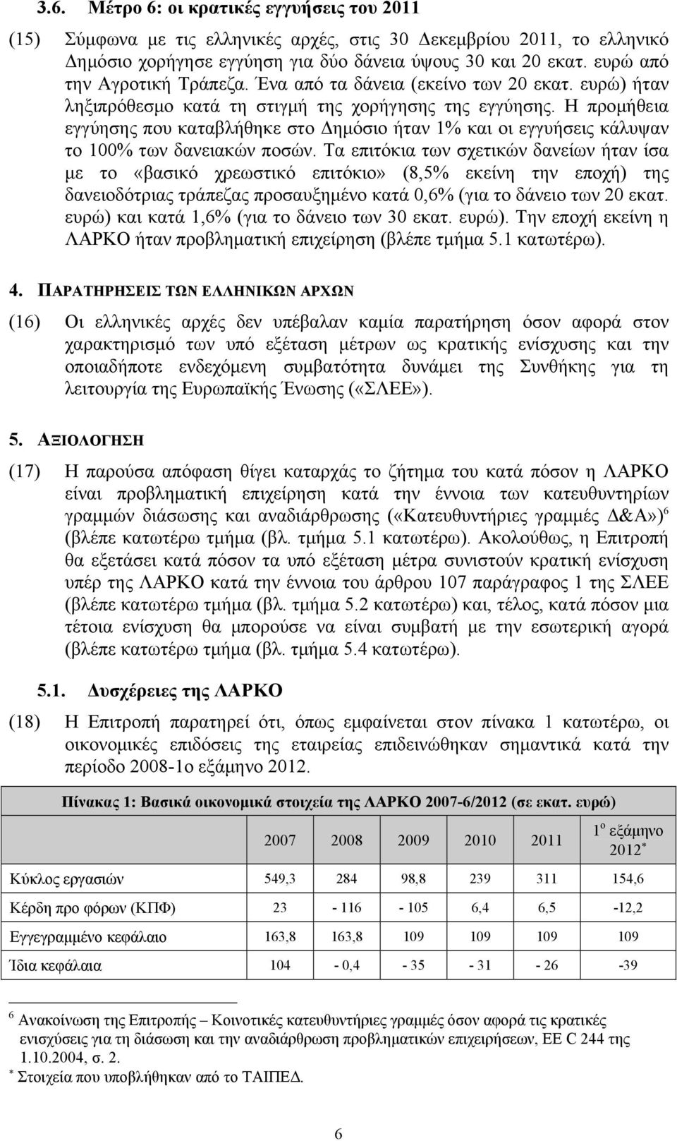 Η προμήθεια εγγύησης που καταβλήθηκε στο Δημόσιο ήταν 1% και οι εγγυήσεις κάλυψαν το 100% των δανειακών ποσών.