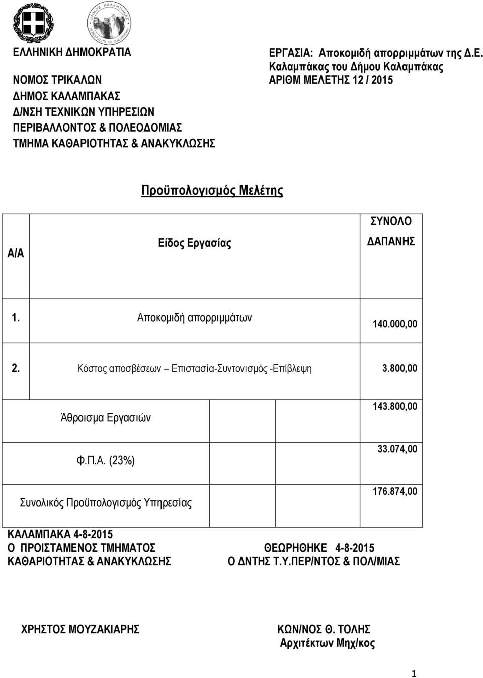 Κόστος αποσβέσεων Επιστασία-Συντονισμός -Επίβλεψη 3.800,00 Άθροισμα Εργασιών Φ.Π.Α. (23%) Συνολικός Προϋπολογισμός Υπηρεσίας 143.800,00 33.074,00 176.