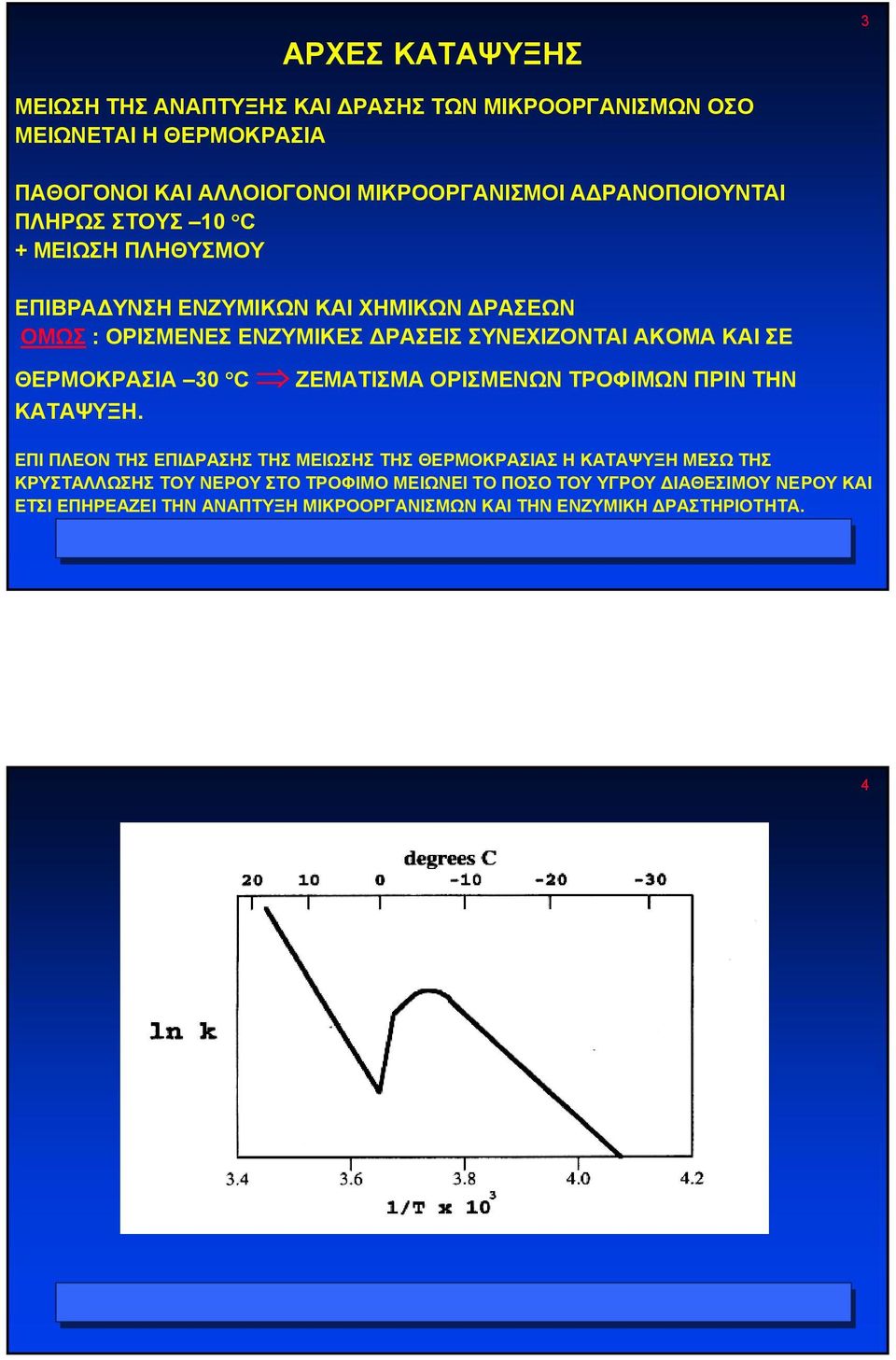 ΚΑΙ ΣΕ ΘΕΡΜΟΚΡΑΣΙΑ 30 C ΖΕΜΑΤΙΣΜΑ ΟΡΙΣΜΕΝΩΝ ΤΡΟΦΙΜΩΝ ΠΡΙΝ ΤΗΝ ΚΑΤΑΨΥΞΗ.