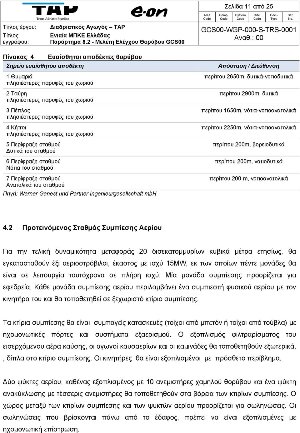 Κήποι πλησιέστερες παρυφές του χωριού 5 Περίφραξη σταθμού Δυτικά του σταθμού 6 Περίφραξη σταθμού Νότια του σταθμού 7 Περίφραξη σταθμού Ανατολικά του σταθμού Πηγή: Werner Genet und Partner