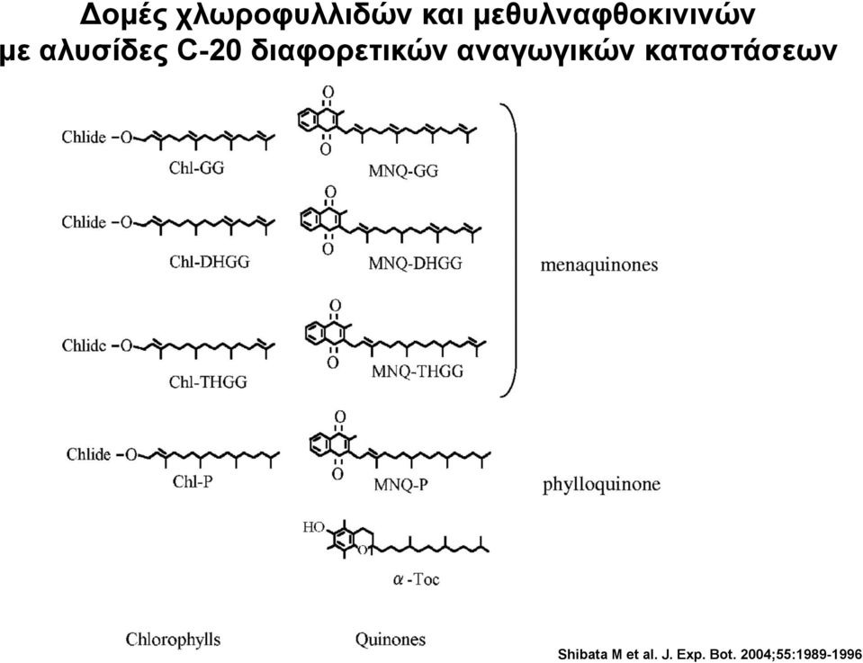 διαφορετικών αναγωγικών καταστάσεων