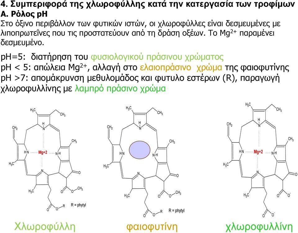 ph=5: διατήρηση του φυσιολογικού πράσινου χρώματος ph < 5: απώλεια Mg 2+, αλλαγή στο ελαιοπράσινο χρώμα της φαιοφυτίνης ph >7: απομάκρυνση μεθυλομάδος και φυτυλο εστέρων (R),