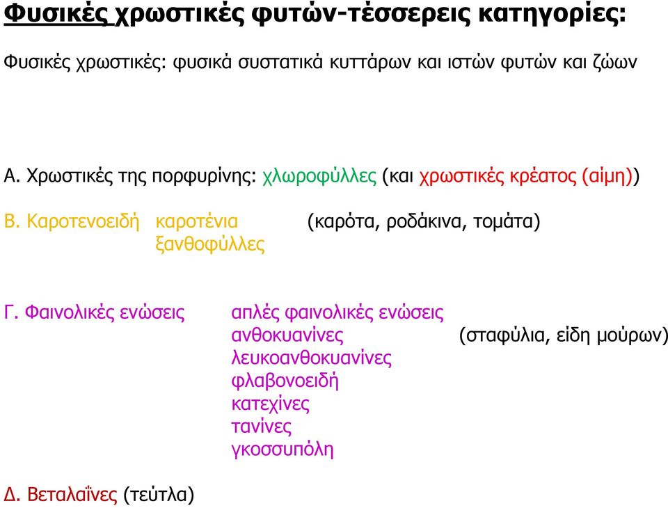 Καροτενοειδή καροτένια (καρότα, ροδάκινα, τομάτα) ξανθοφύλλες Γ.