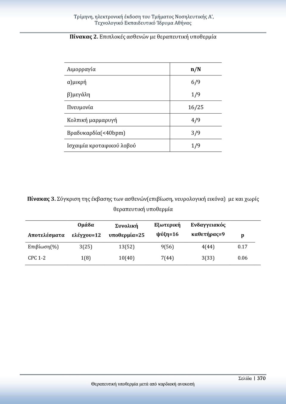 Ισχαιμία κροταφικού λοβού 1/9 Πίνακας 3.