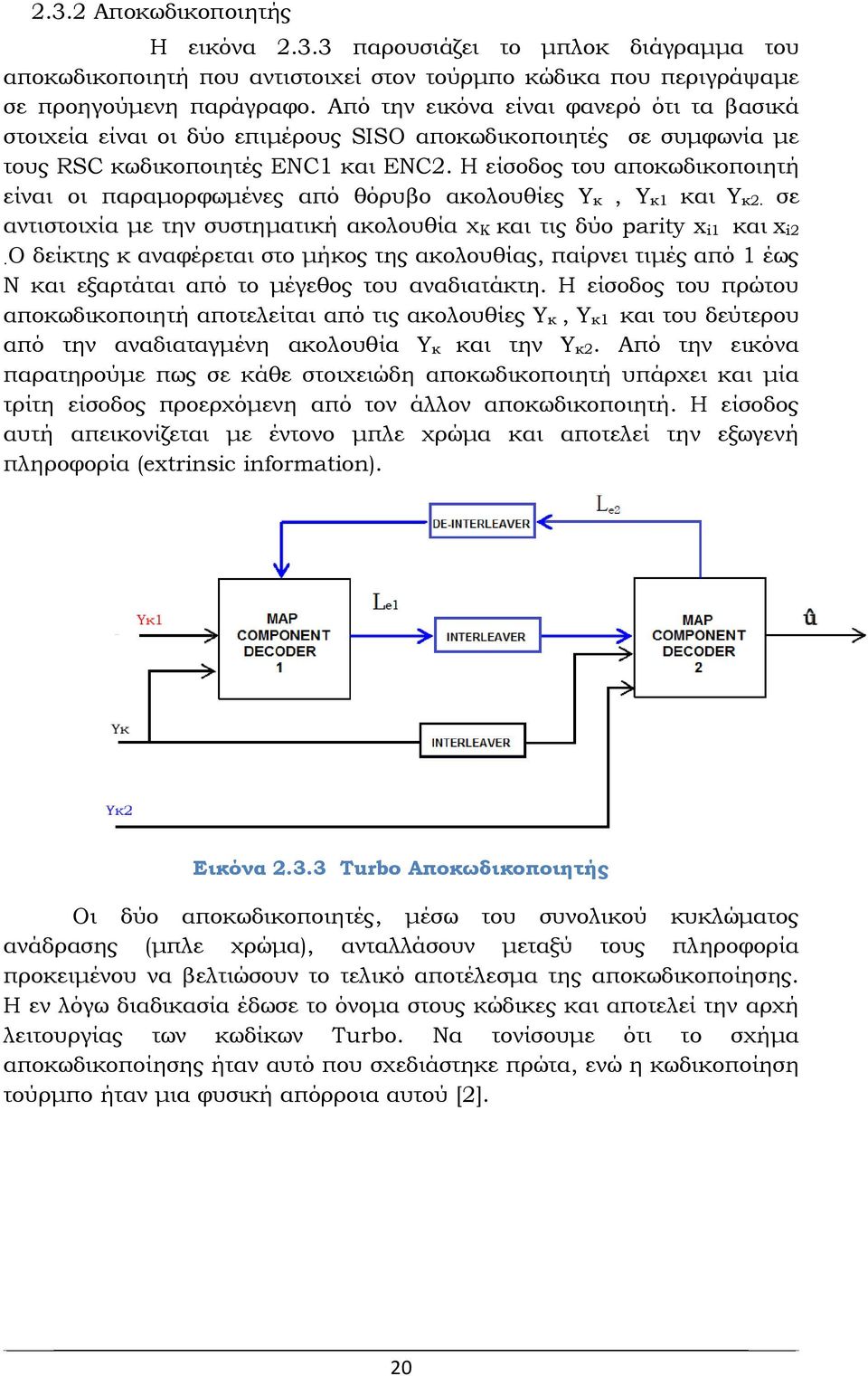 Η είσοδος του αποκωδικοποιητή είναι οι παραμορφωμένες από θόρυβο ακολουθίες Υ κ, Υ κ1 και Υ κ. σε αντιστοιχία με την συστηματική ακολουθία χ Κ και τις δύο parity x i1 και x i.