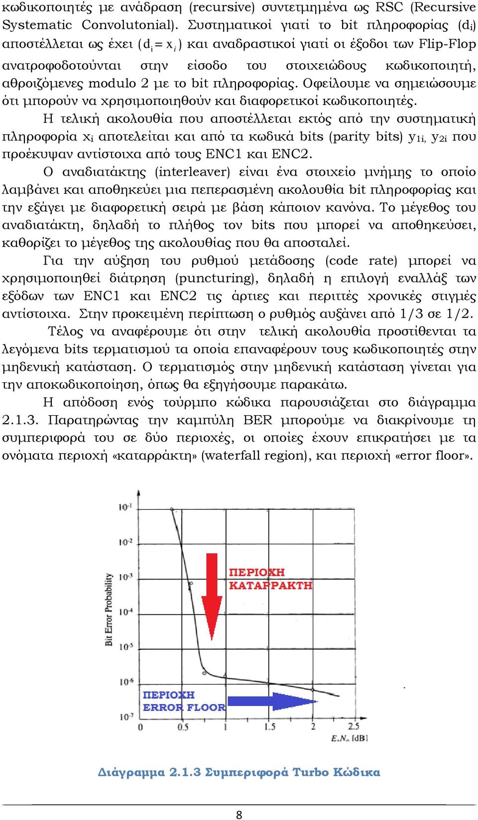 modulo με το bit πληροφορίας. Οφείλουμε να σημειώσουμε ότι μπορούν να χρησιμοποιηθούν και διαφορετικοί κωδικοποιητές.