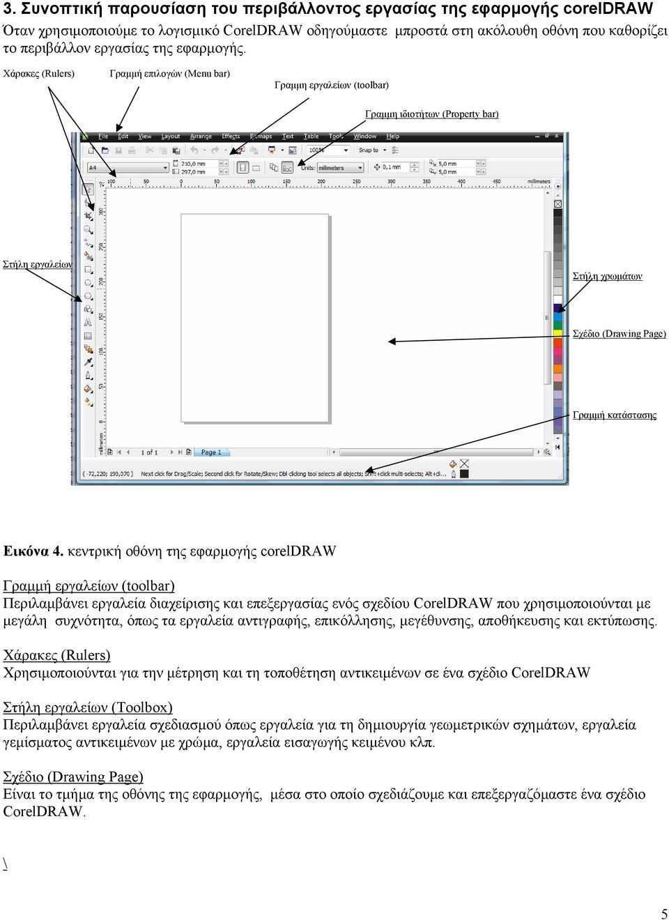 κεντρική οθόνη της εφαρµογής coreldraw Γραµµή εργαλείων (toolbar) Περιλαµβάνει εργαλεία διαχείρισης και επεξεργασίας ενός σχεδίου CorelDRAW που χρησιµοποιούνται µε µεγάλη συχνότητα, όπως τα εργαλεία