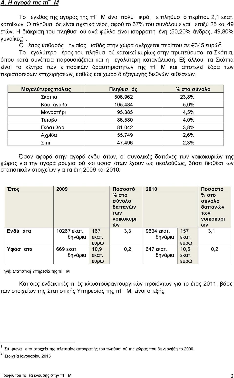 Το μεγαλύτερο μέρος του πληθυσμού κατοικεί κυρίως στην πρωτεύουσα, τα Σκόπια, όπου κατά συνέπεια παρουσιάζεται και η μεγαλύτερη κατανάλωση.