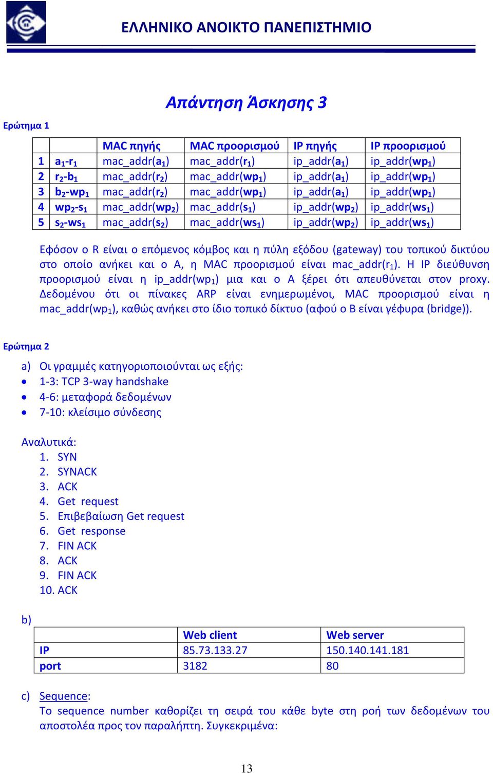 ) ip_addr(ws 1 ) Εφόσον ο R είναι ο επόμενος κόμβος και η πύλη εξόδου (gateway) του τοπικού δικτύου στο οποίο ανήκει και ο Α, η MAC προορισμού είναι mac_addr(r 1 ).