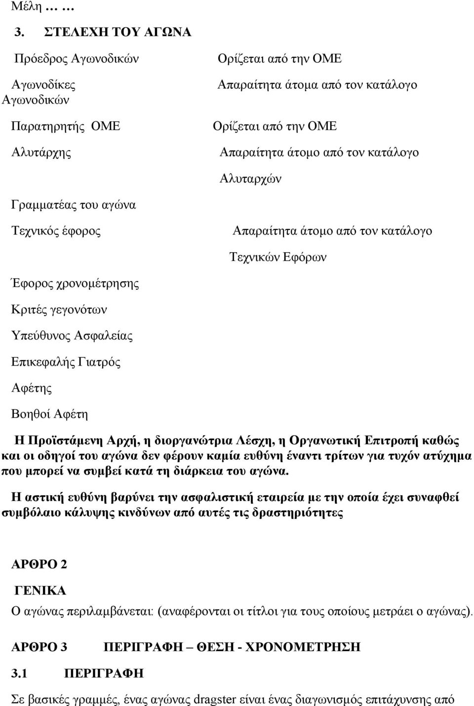 Αλυταρχών Γραμματέας του αγώνα Τεχνικός έφορος Απαραίτητα άτομο από τον κατάλογο Τεχνικών Εφόρων Έφορος χρονομέτρησης Κριτές γεγονότων Υπεύθυνος Ασφαλείας Επικεφαλής Γιατρός Αφέτης Βοηθοί Αφέτη Η