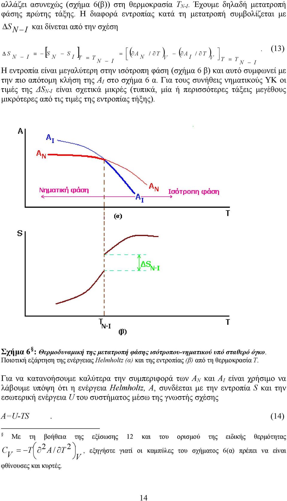 (13) Η εντροπία είναι μεγαλύτερη στην ισότροπη φάση (σχήμα 6 β) και αυτό συμφωνεί με την πιο απότομη κλήση της Α Ι στο σχήμα 6 α.