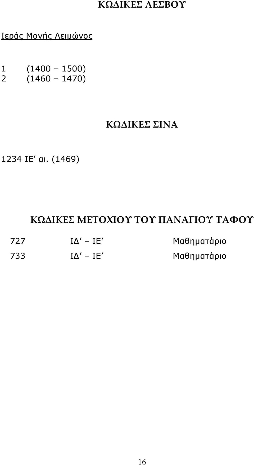 (1469) ΚΩΔΙΚΕΣ ΜΕΤΟΧΙΟΥ ΤΟΥ ΠΑΝΑΓΙΟΥ ΤΑΦΟΥ