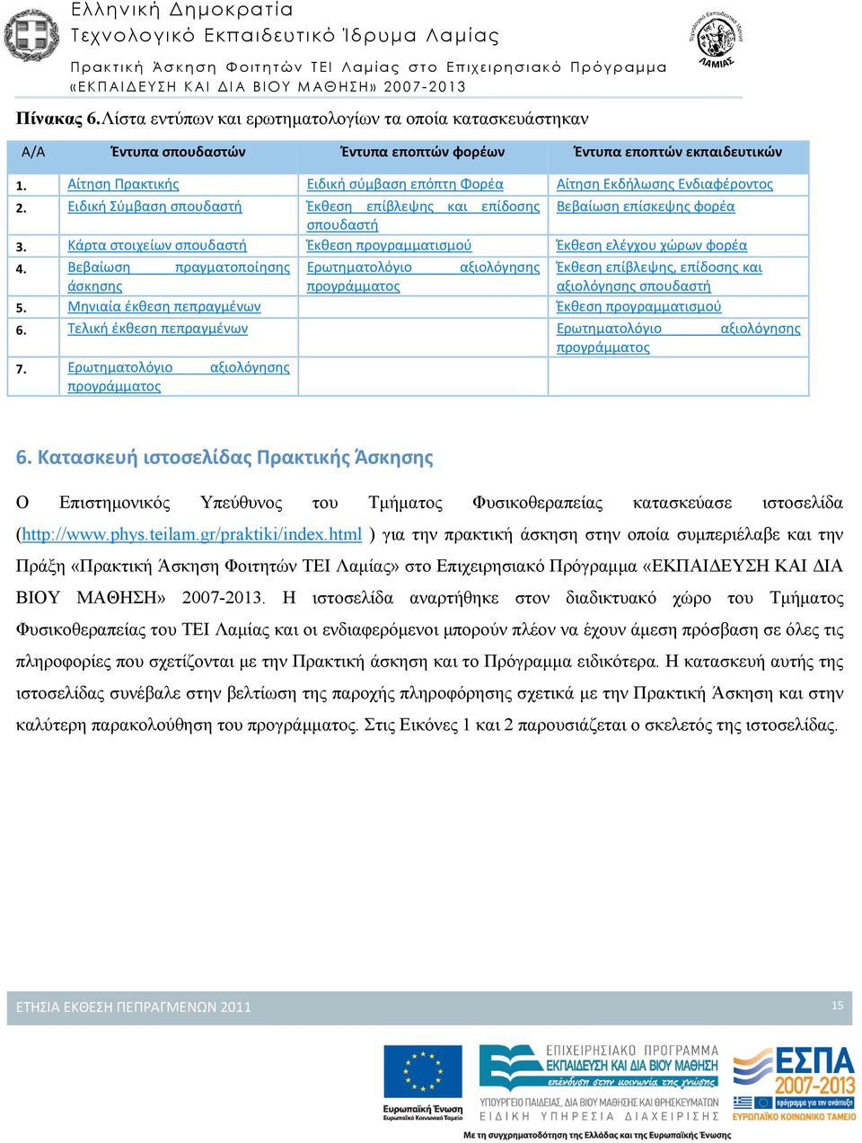 Κάρτα στοιχείων σπουδαστή Έκθεση προγραμματισμού Έκθεση ελέγχου χώρων φορέα 4.