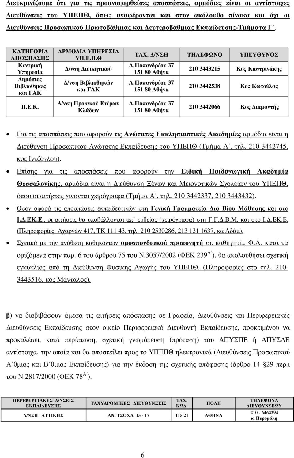 /ΝΣΗ ΤΗΛΕΦΩΝΟ ΥΠΕΥΘΥΝΟΣ Α.Παπανδρέου 37 151 80 Αθήνα Α.