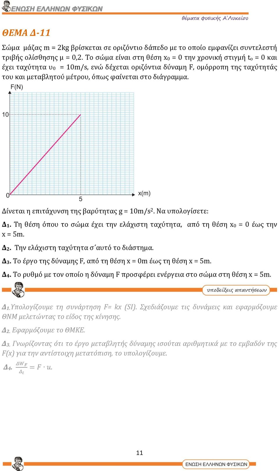 Δίνεται η επιτάχυνση της βαρύτητας g = 10m/s 2. Nα υπολογίσετε: Δ1. Τη θέση όπου το σώμα έχει την ελάχιστη ταχύτητα, από τη θέση x0 = 0 έως την x = 5m. Δ2. Την ελάχιστη ταχύτητα σ αυτό το διάστημα.