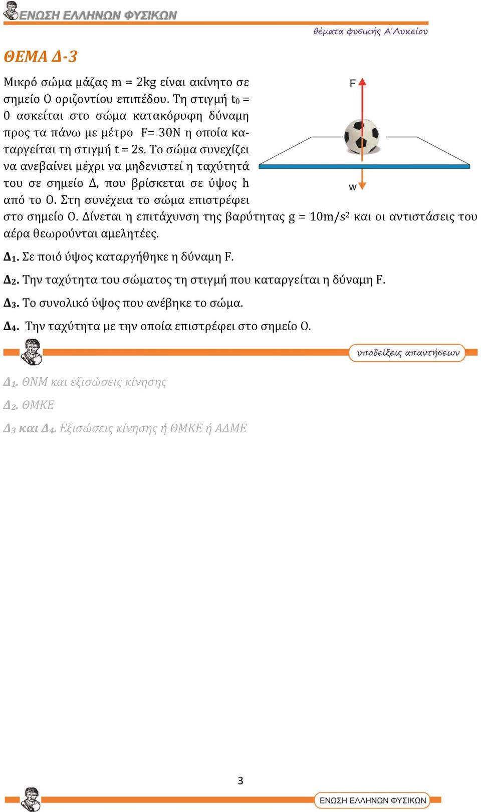 Το σώμα συνεχίζει να ανεβαίνει μέχρι να μηδενιστεί η ταχύτητά του σε σημείο Δ, που βρίσκεται σε ύψος h από το Ο. Στη συνέχεια το σώμα επιστρέφει στο σημείο Ο.