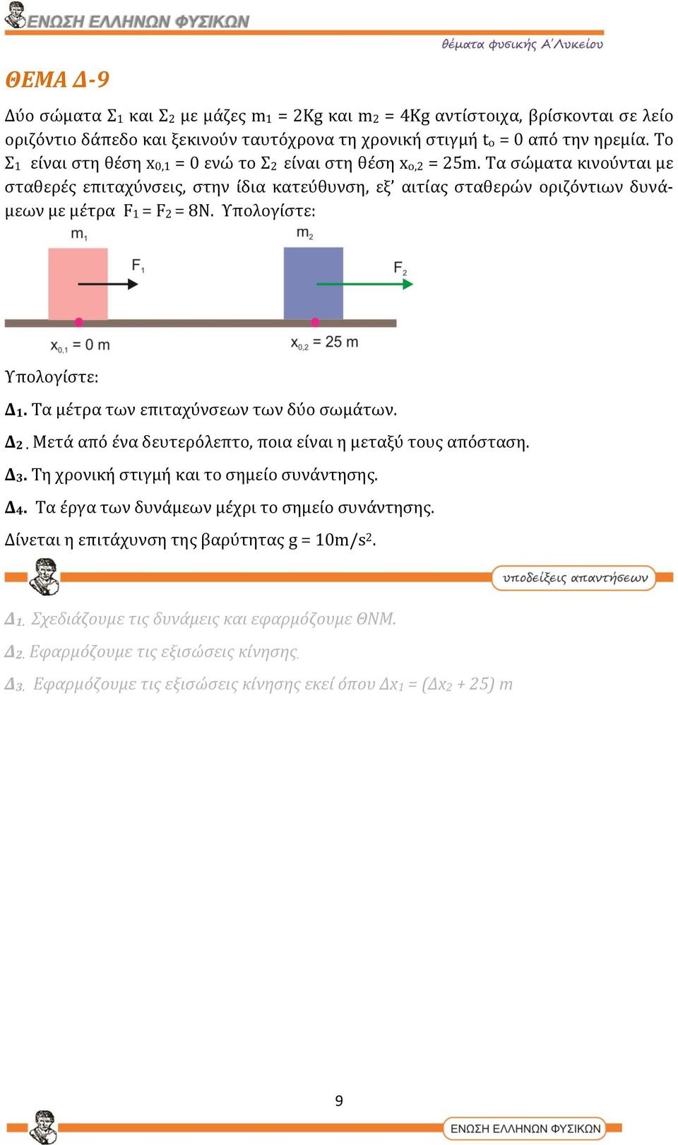 Υπολογίστε: Υπολογίστε: Δ1. Τα μέτρα των επιταχύνσεων των δύο σωμάτων. Δ2. Μετά από ένα δευτερόλεπτο, ποια είναι η μεταξύ τους απόσταση. Δ3. Τη χρονική στιγμή και το σημείο συνάντησης. Δ4.