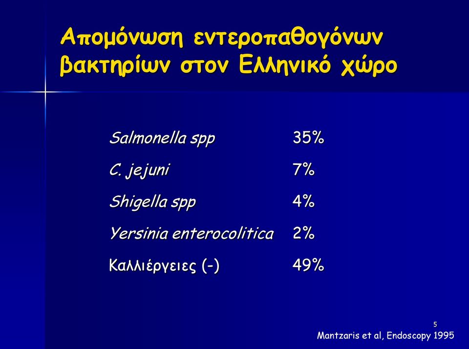 jejuni 7% Shigella spp 4% Yersinia