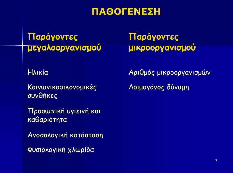 Αριθμός μικροοργανισμών Λοιμογόνος δύναμη Προσωπική